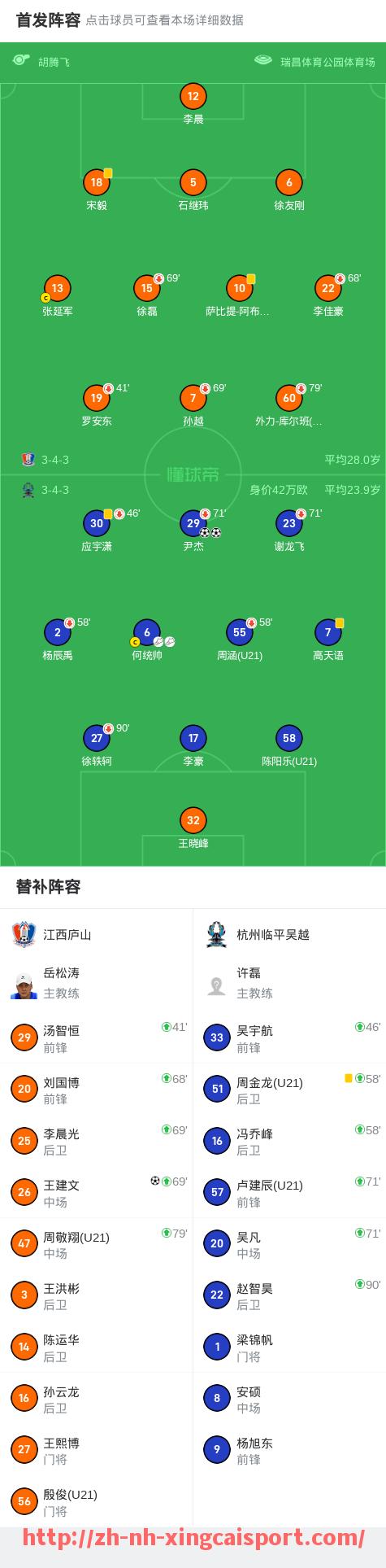 杏彩体育-世俱杯比赛视频高清回放地址，支持按场次自由点播